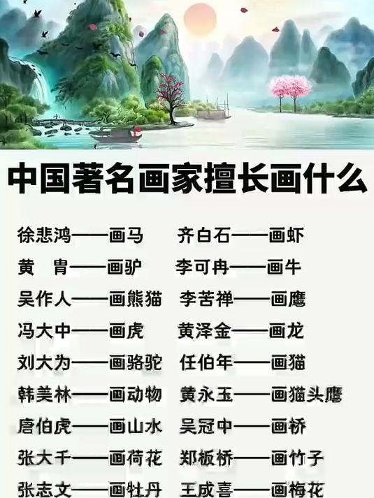 中国著名画家擅长画什么?