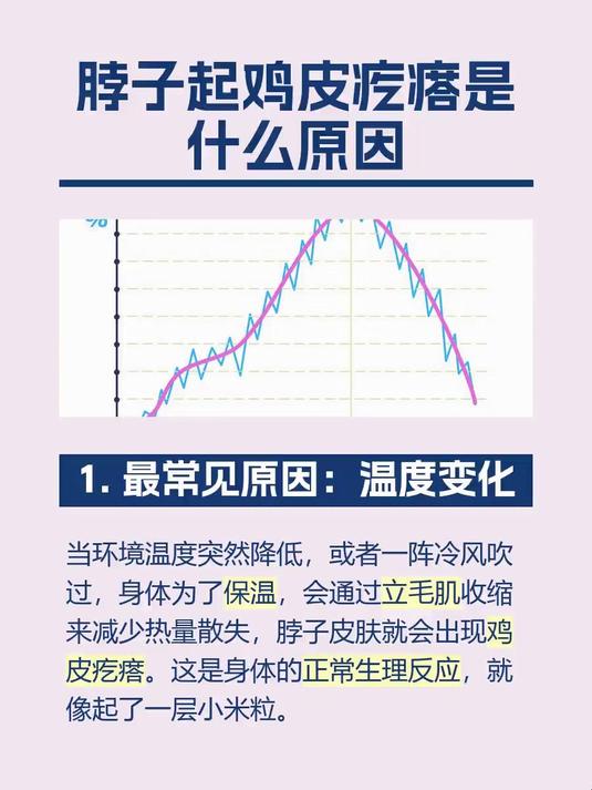 脖子起鸡皮疙瘩是什么原因