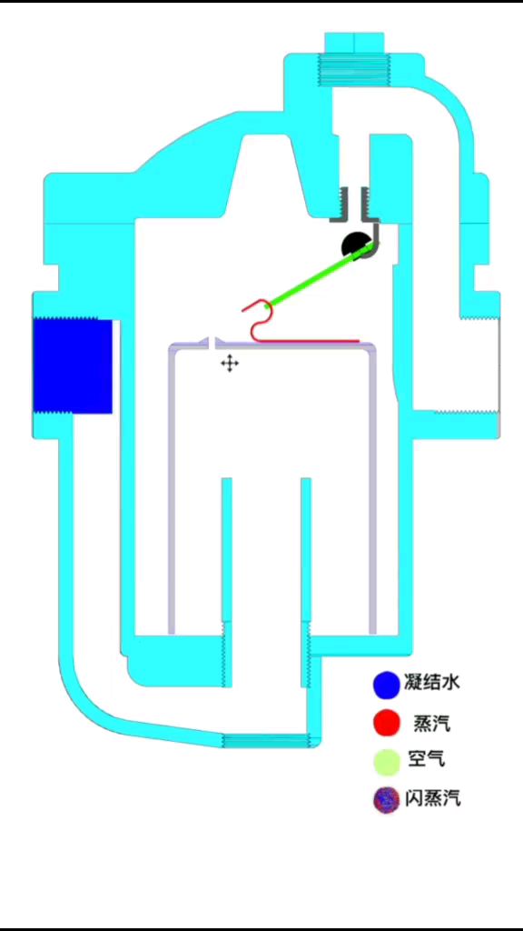 吊桶式蒸汽疏水阀工作原理!#工业蒸汽疏水阀 #蒸汽疏水阀 #吊桶式蒸汽疏水阀