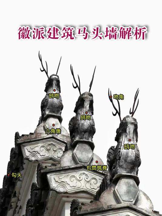 徽派建筑马头墙解析