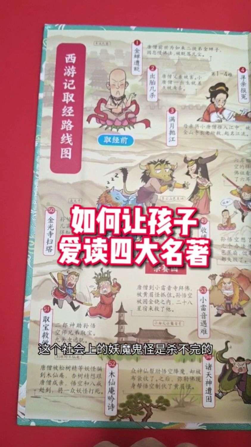 动漫版四大名著思维导图,让孩子爱上读四大名著,读懂它们就读懂了社会!