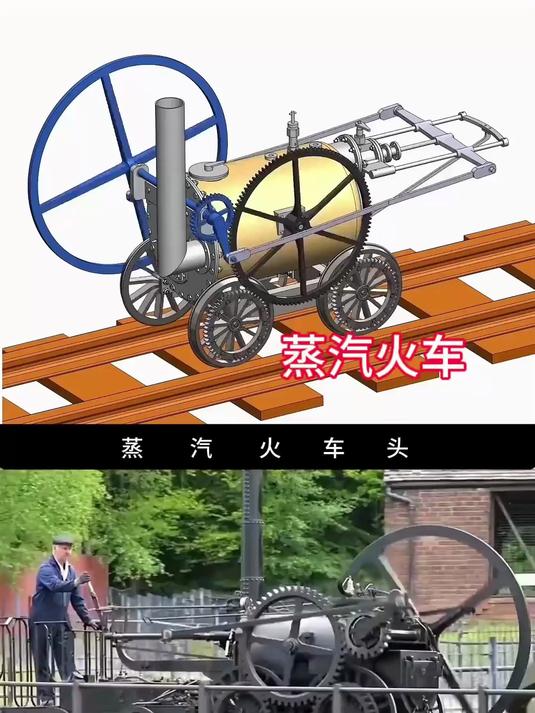 太厉害了,这个就是以前蒸汽火车头的设计结构
