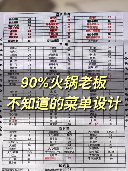 火锅老板不知道的菜单设计#餐饮创业##火锅技术培训#