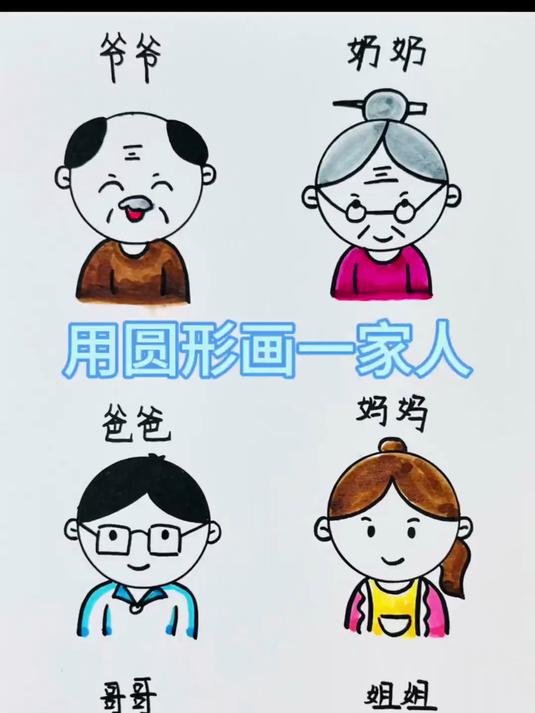 用圆形画一家人，简单易学哦，快来一起试试吧！#创作灵感 #简笔画 #零基础学画画