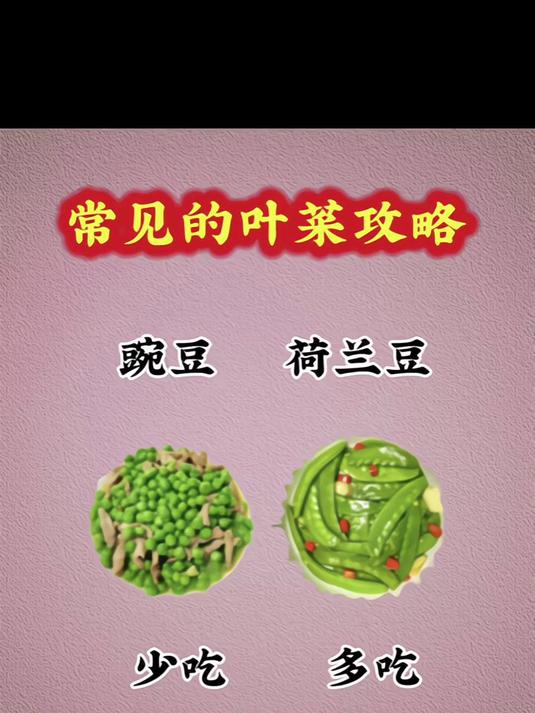 叶菜尖的选择技巧 分享生活小技巧 创作者中心 创作灵感