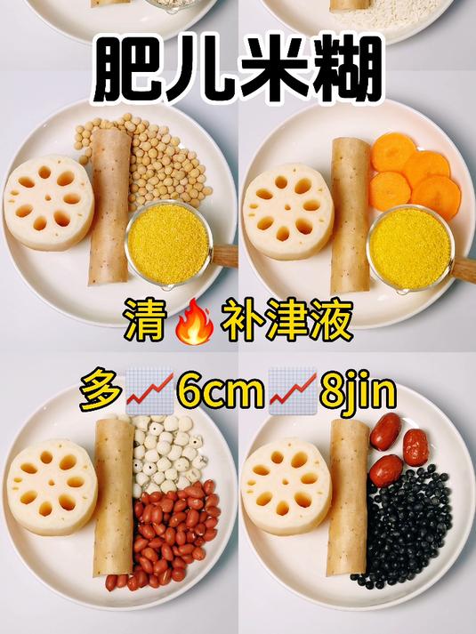 #破壁机食谱# #长高食谱# #营养早餐# #儿童健脾胃# #宝宝食疗# #内热#