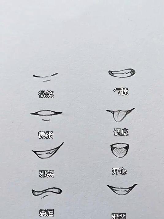嘴巴的不同画法