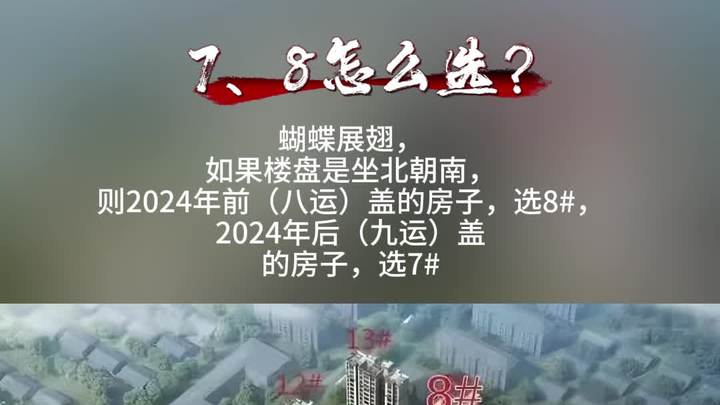 买房 楼盘讲解 户型图 易学 上海