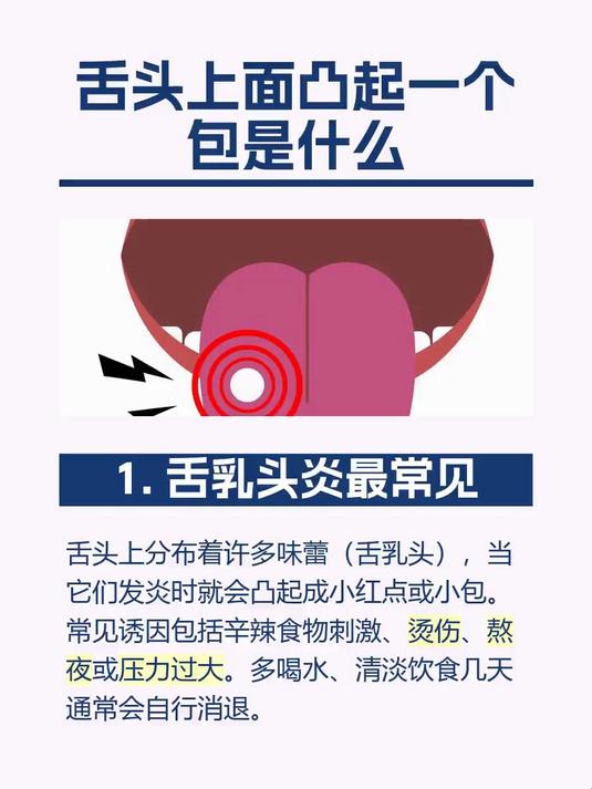 舌头上面凸起一个包是什么
