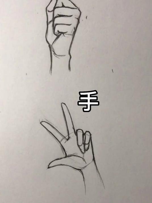 一起学画画 动漫人物手