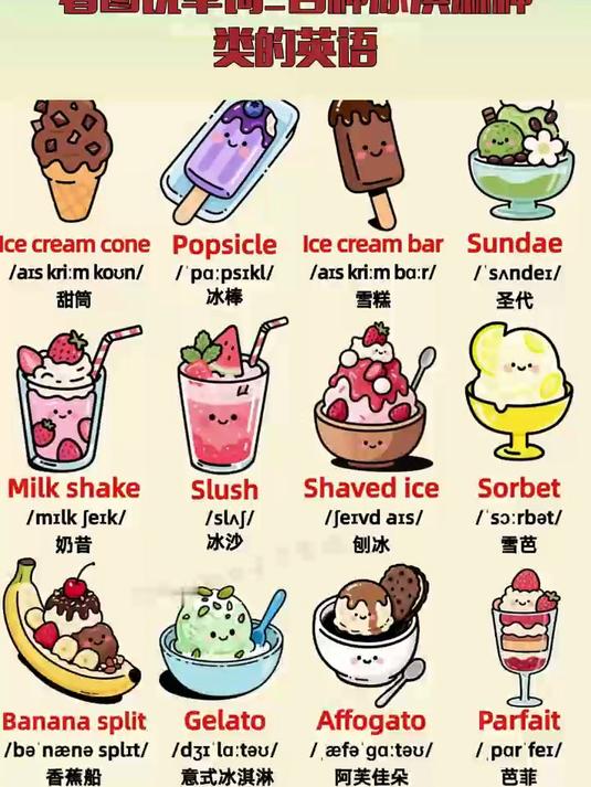 看图说单词_各种冰淇淋种类的英语