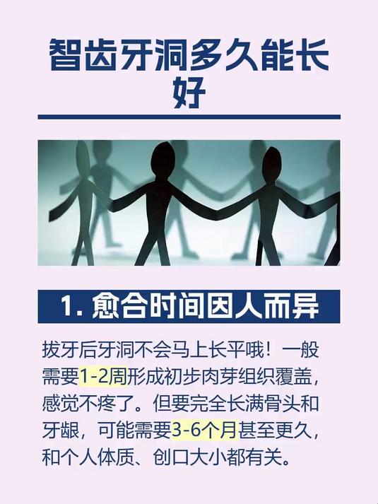 智齿牙洞多久能长好