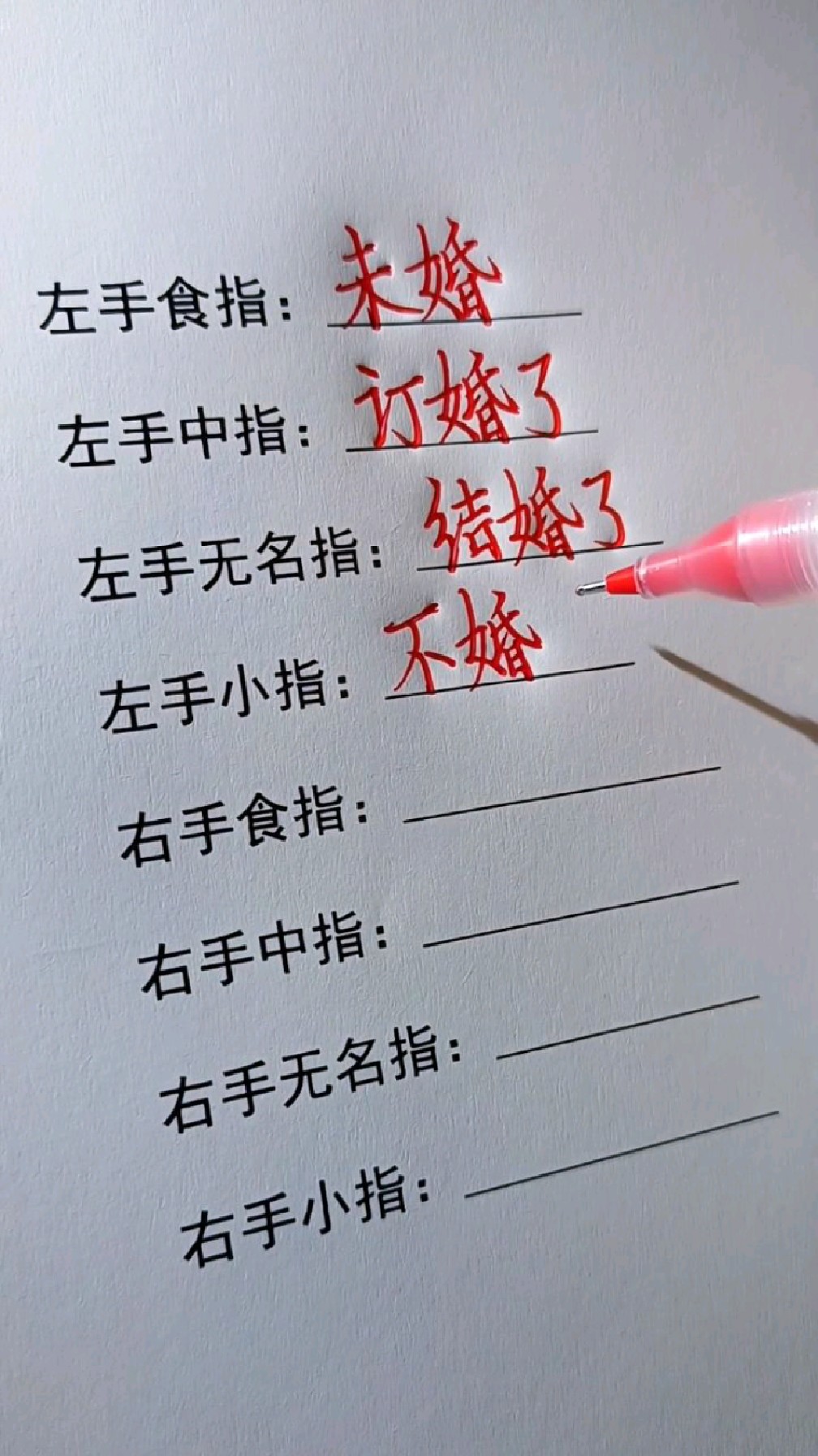 戒指戴法的含义,戴错你就尴尬了