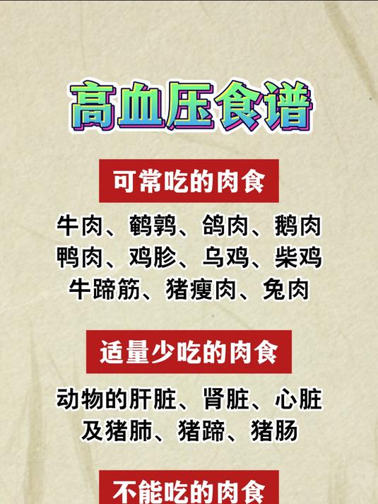 高血压食谱,这几种可以常吃