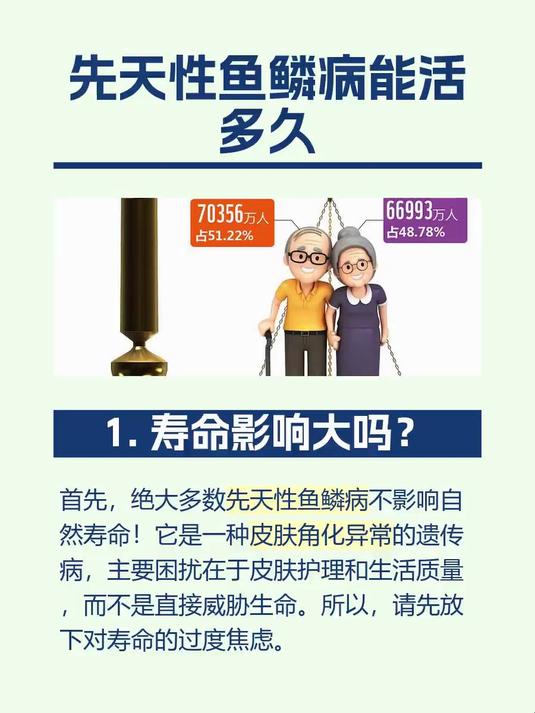 #马上健康过大年#先天性鱼鳞病能活多久