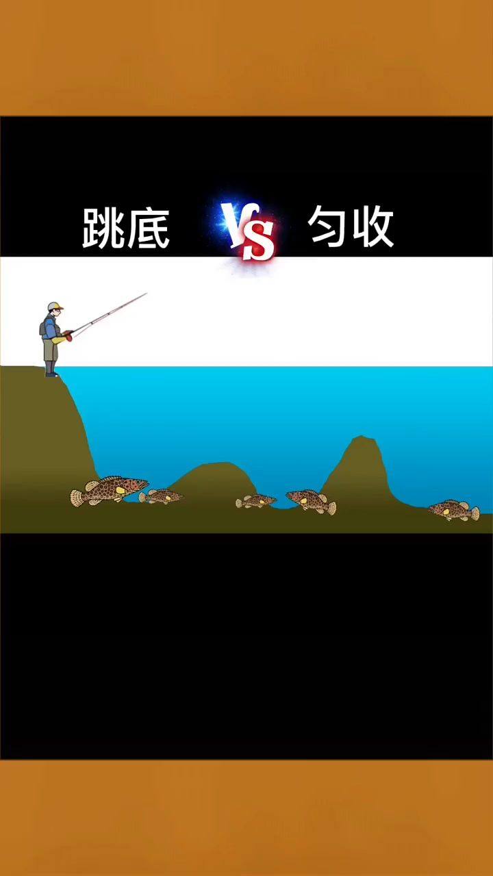 路亚鳜鱼跳底是最有效的方法,关注+收藏吧