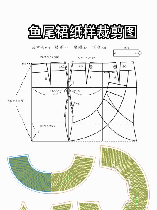 1鱼尾裙纸样裁剪图