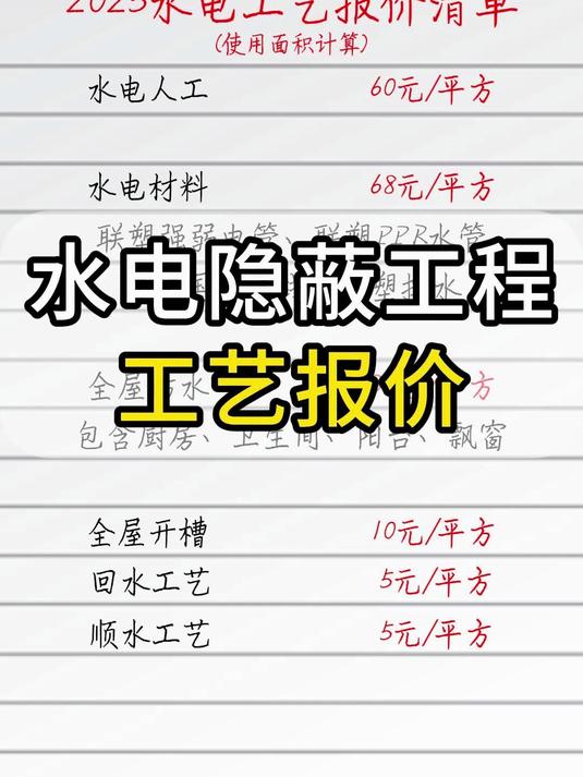 2025装修必看!水电改造报价单模板(含材料 / 人工明细)