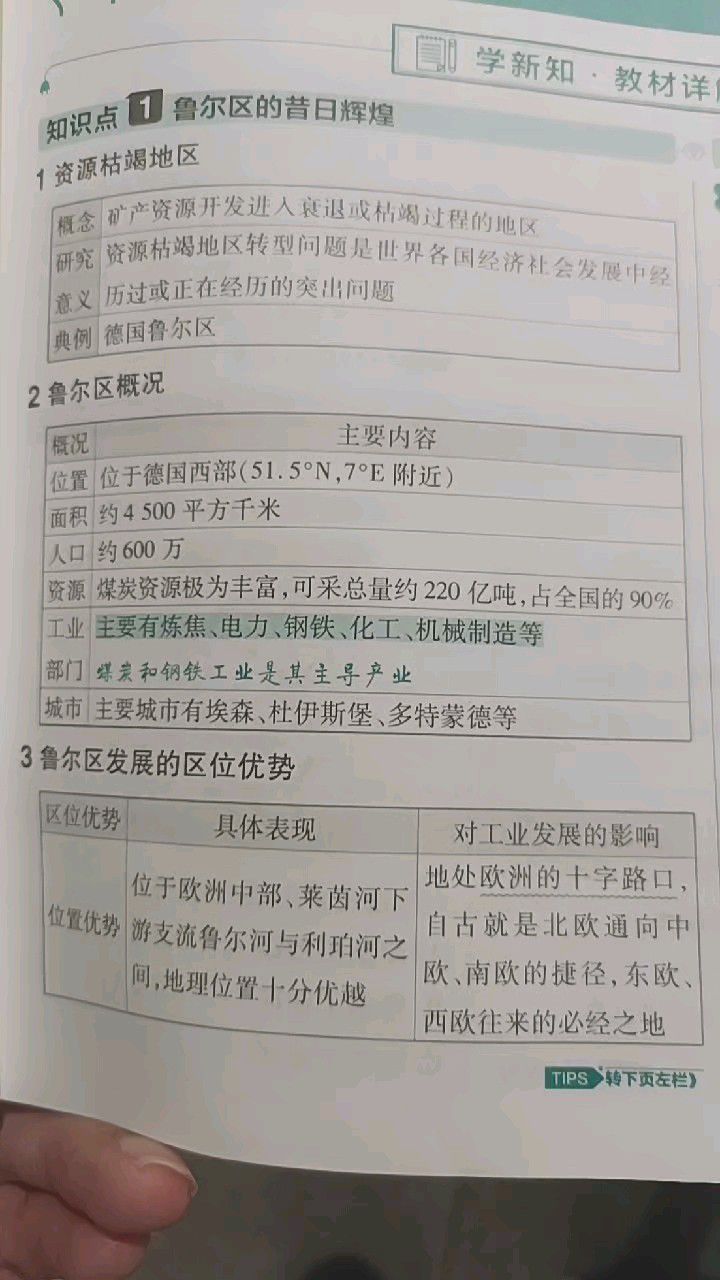 高中地理知识—德国鲁尔工业区