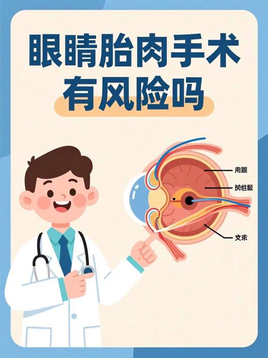 眼睛胬肉手术有风险吗