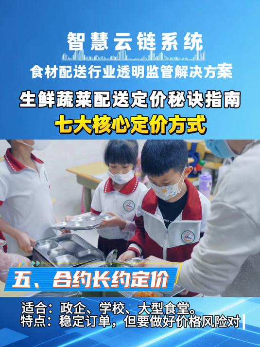 生鲜蔬菜配送定价秘诀指南