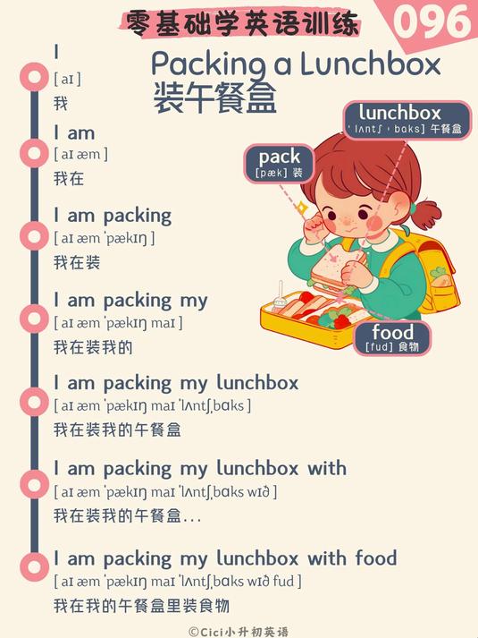零基础英语扩句跟读训练096 packing a lunchbox - 装午餐盒