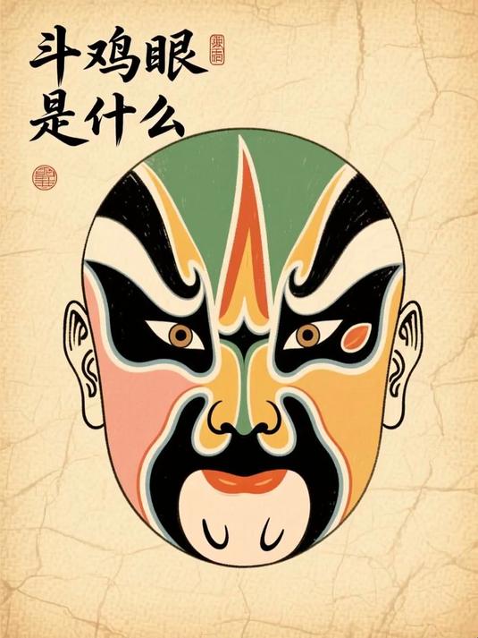 斗鸡眼是什么 #健康扬帆季#