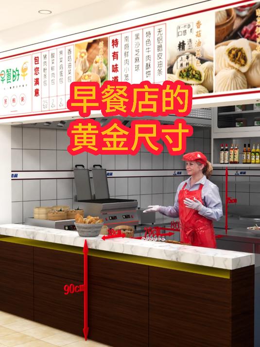 早餐店的黄金尺寸