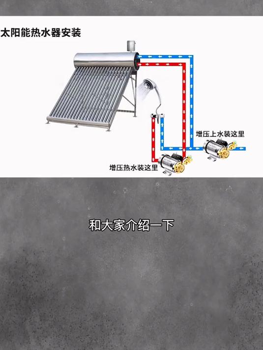 家用太阳能热水器工作原理