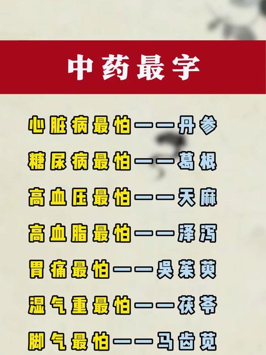 心脏病最怕丹参,糖尿病最怕葛根