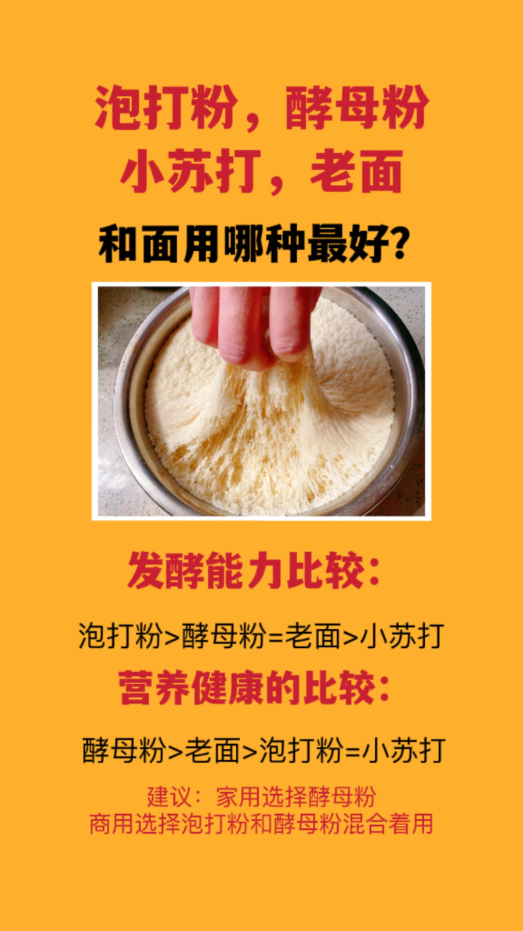 蒸馒头时,酵母粉,小苏打,泡打粉,老面哪个发酵效果最好,老师傅告诉你答案!