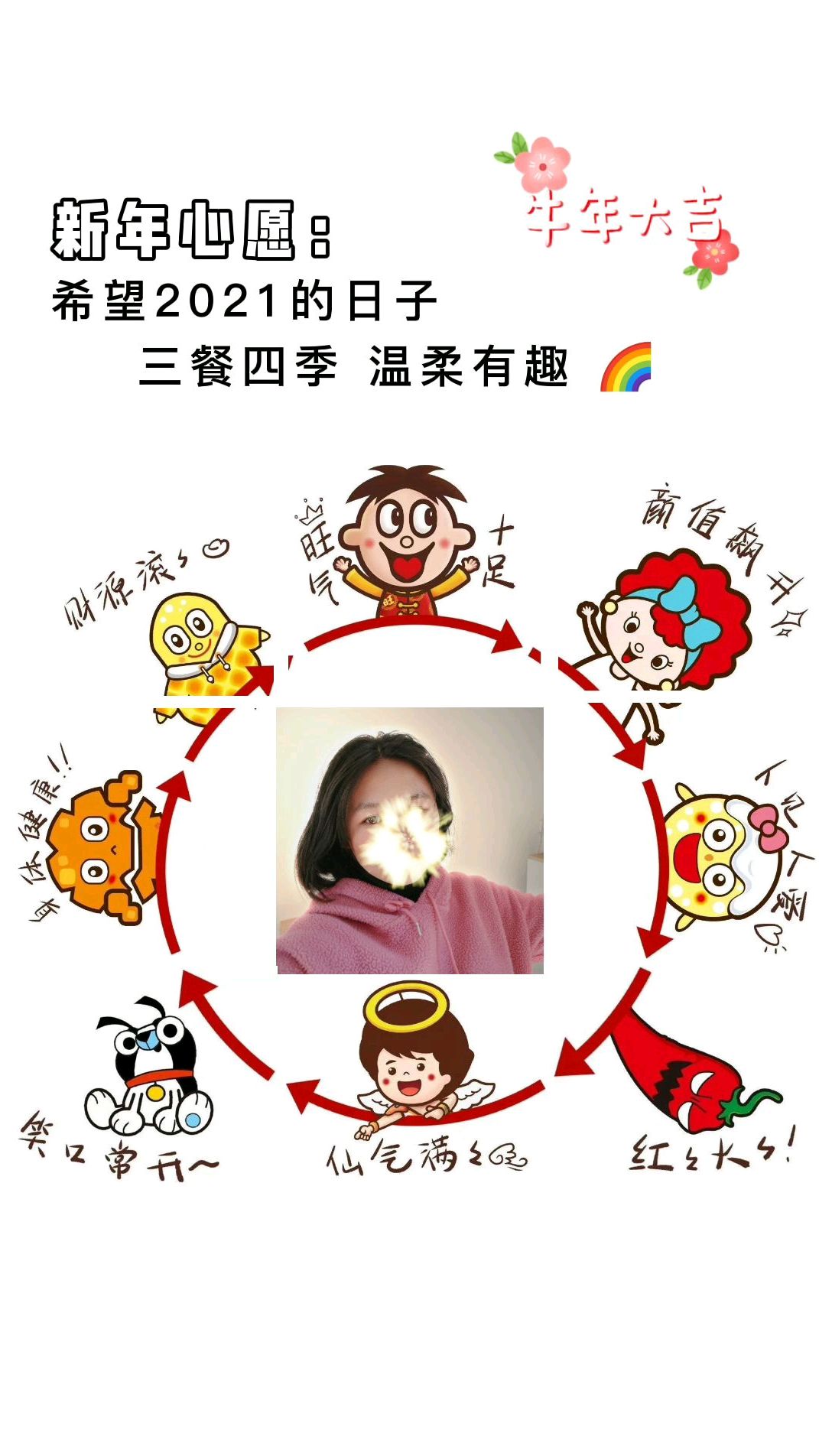 2021即将到来,希望2021的日子三餐四季,温柔有趣