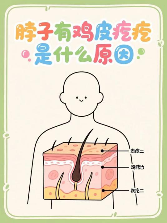 脖子有鸡皮疙瘩是什么原因