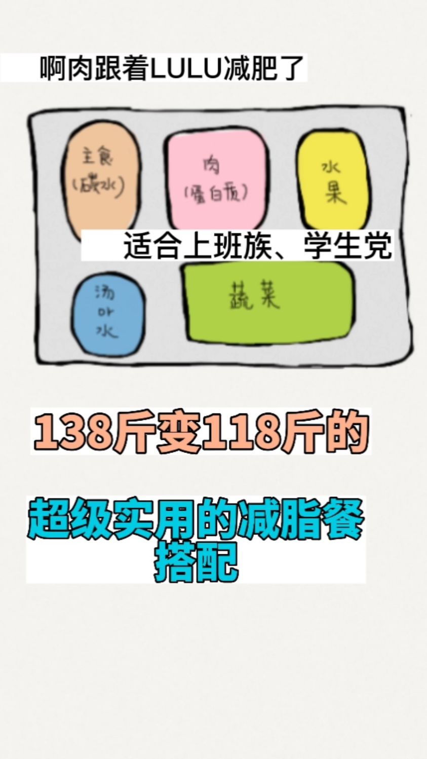 靠吃减掉20斤,全靠这个减脂餐搭配,其实减肥没这么痛苦,想减肥的靓仔靓妹行动起来