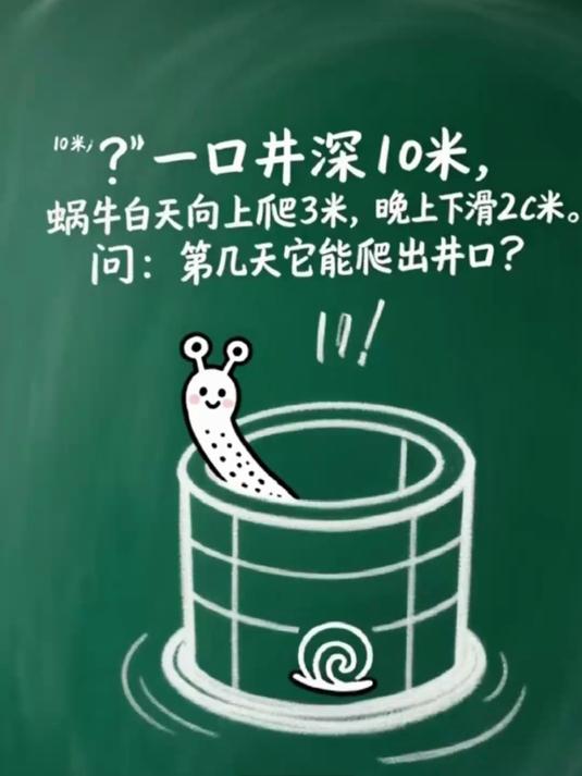 一井深10米蜗牛白天向上爬3米晚下滑2米，问第几天它能爬出井口？