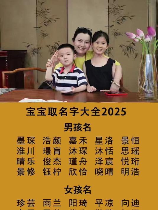 宝宝取名字大全2025