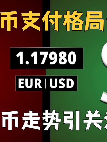 全球货币支付格局变化 人民币走势引关注