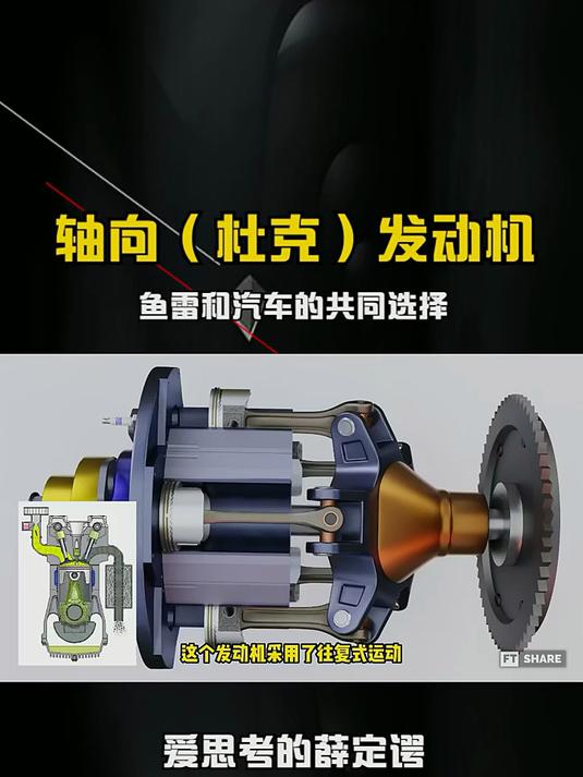 震撼揭秘!84轴向杜克发动机为何成鱼雷和汽车的首选?三大核心