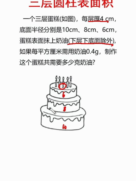 三层蛋糕表面积