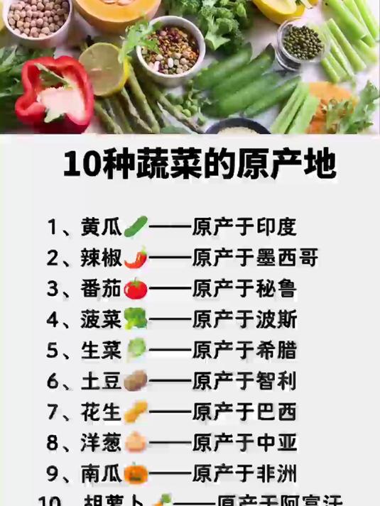 10种蔬菜的原产地