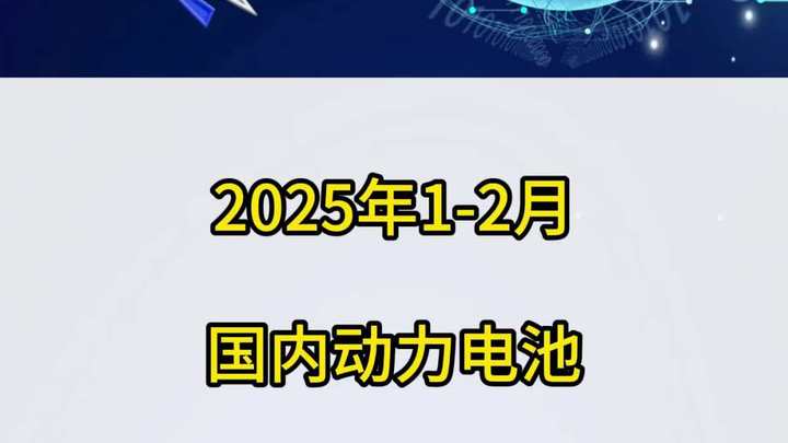 2025年1-2月国内动力电池企业装车量排名