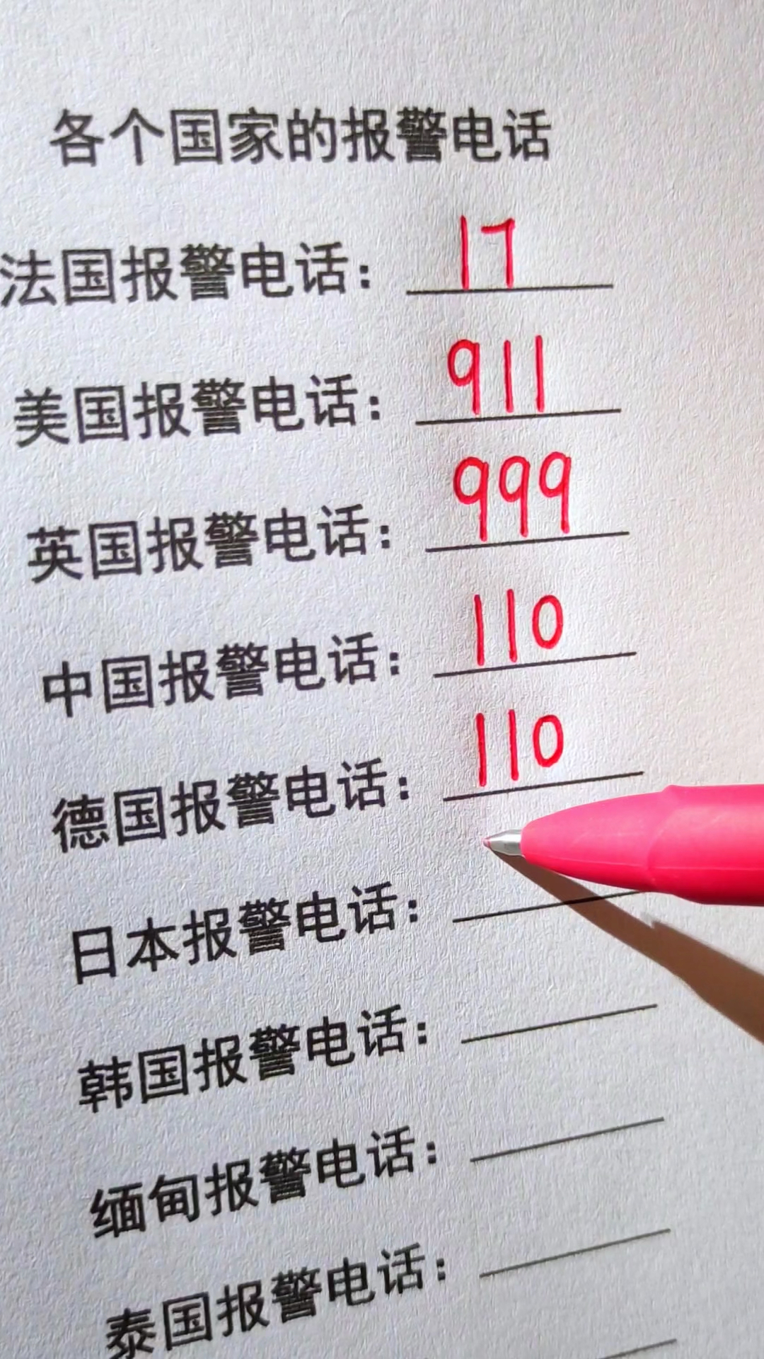 各个国家的报警电话