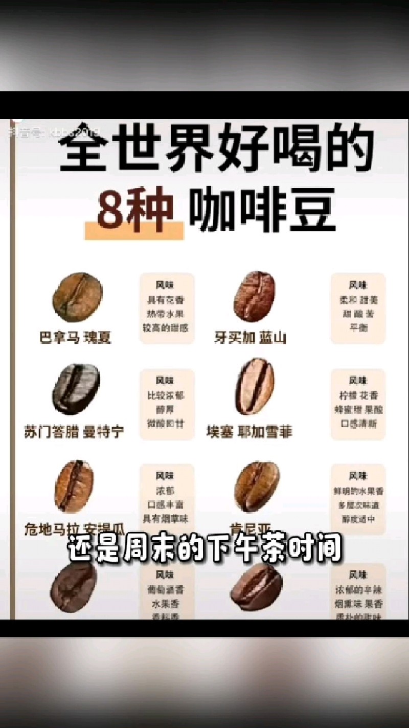 世界排名好喝的咖啡豆