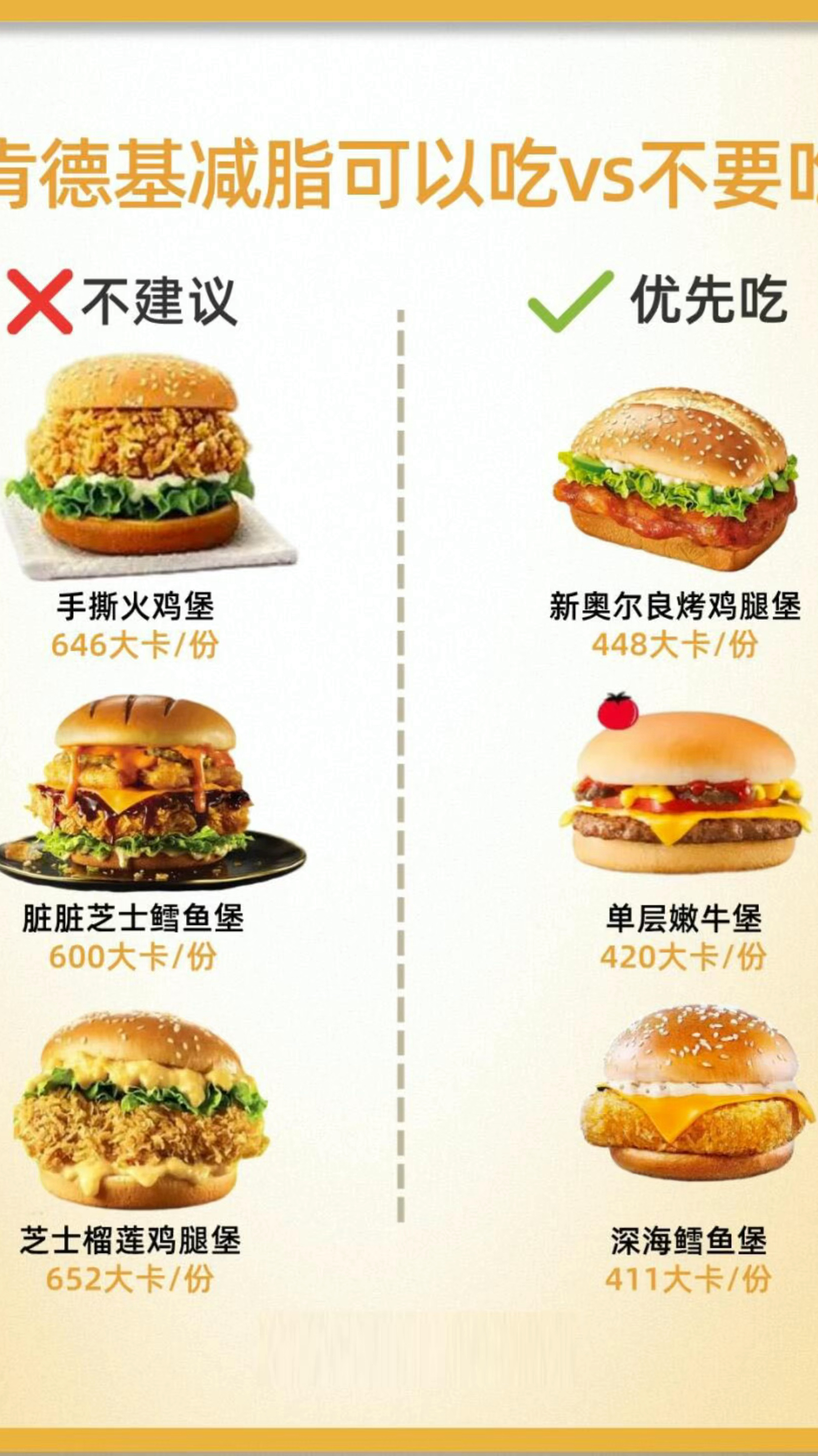 减肥也能肯德基一起看看选餐低卡攻略