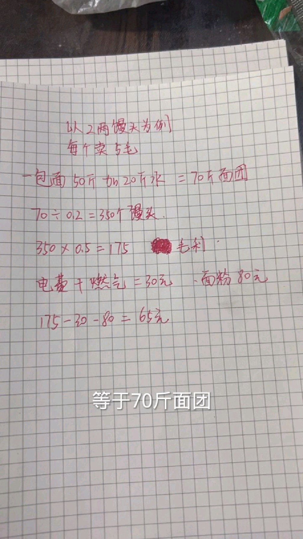 有很多朋友问我开一家馒头店生意怎么样,我以一个视频带大家算算