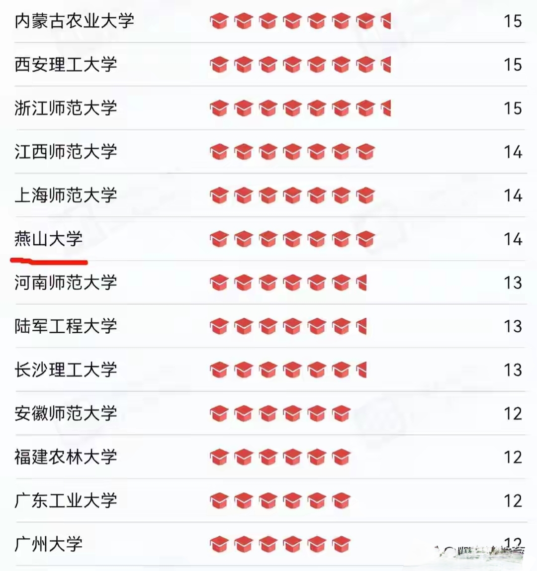 安迪苏：积极实施“双支柱”战略 2024年净利同比增长2208.66%