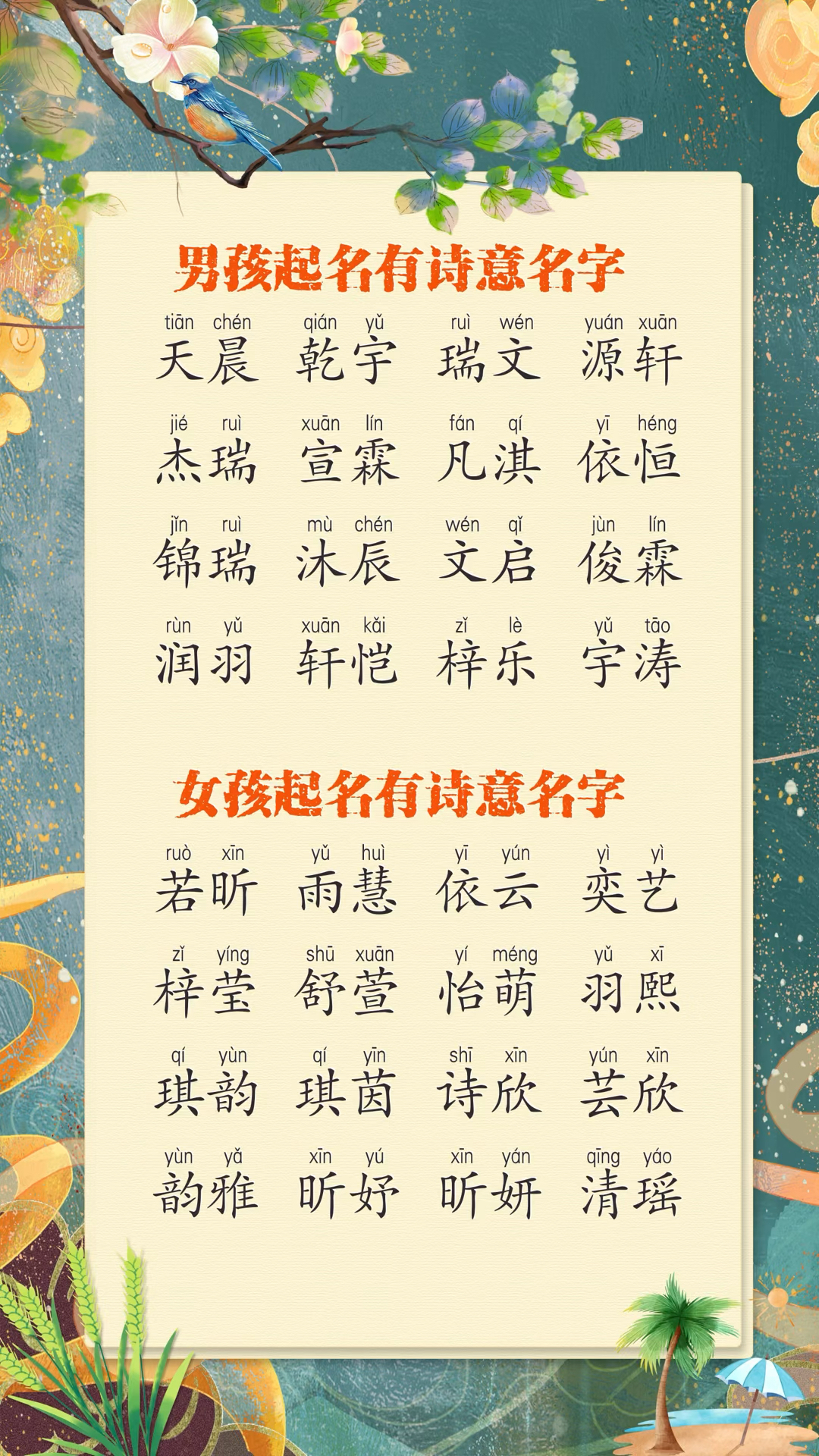 2025年新生儿取名有诗意的名字大全