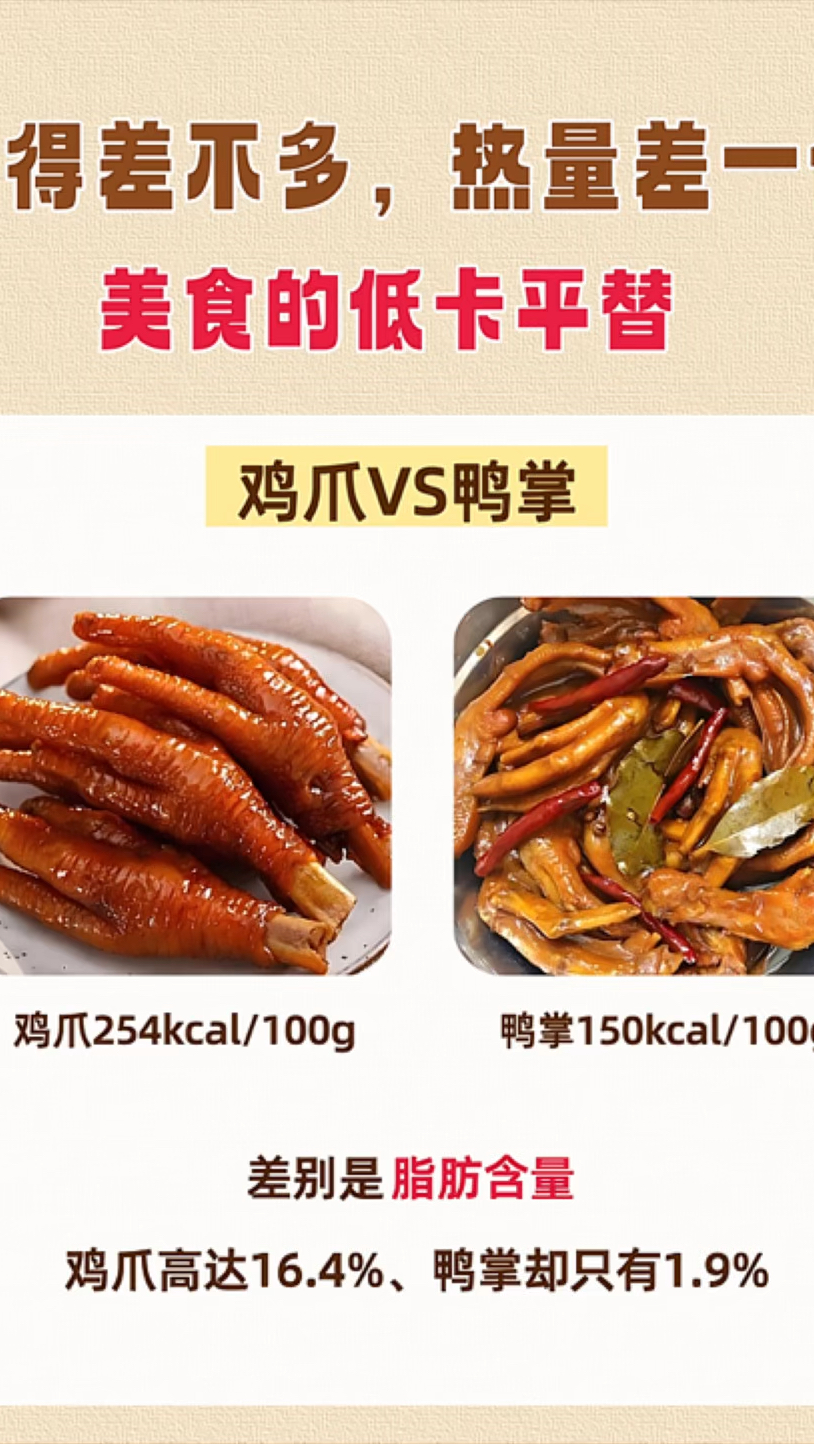 减脂期食物平替,长得很像,热量却差一倍