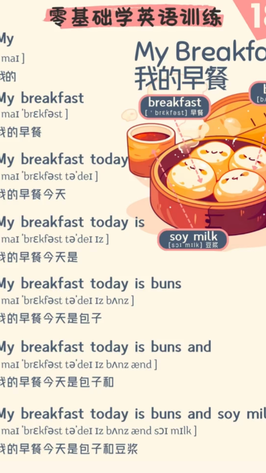 小学英语扩句跟读my breakfast我的早饭
