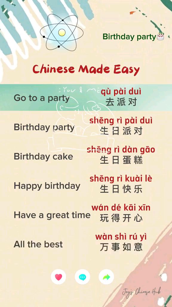 用英语表达生日派对